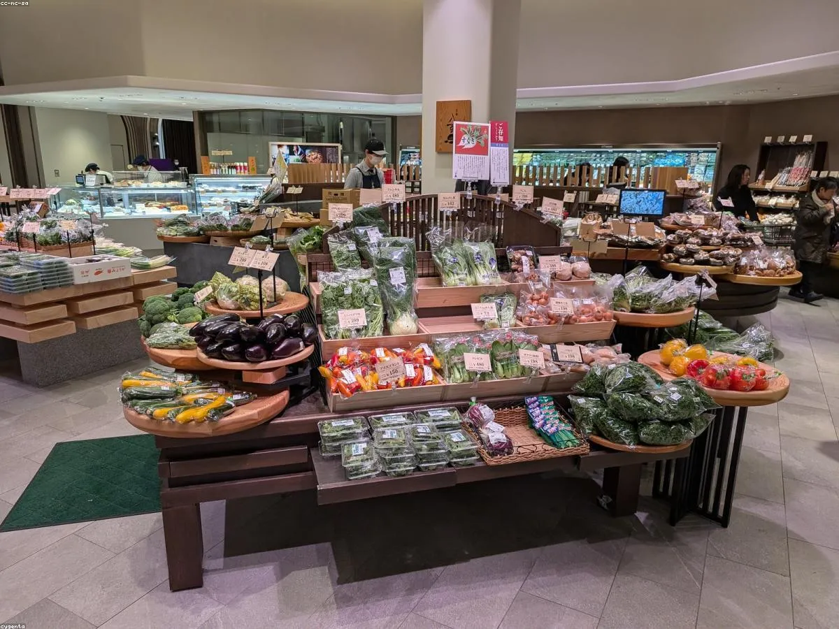Fruits et légumes